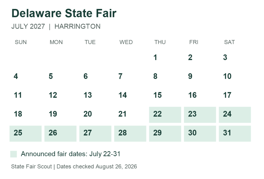 July 2027 calendar highlighting the Delaware State Fair dates, July 22 through 31