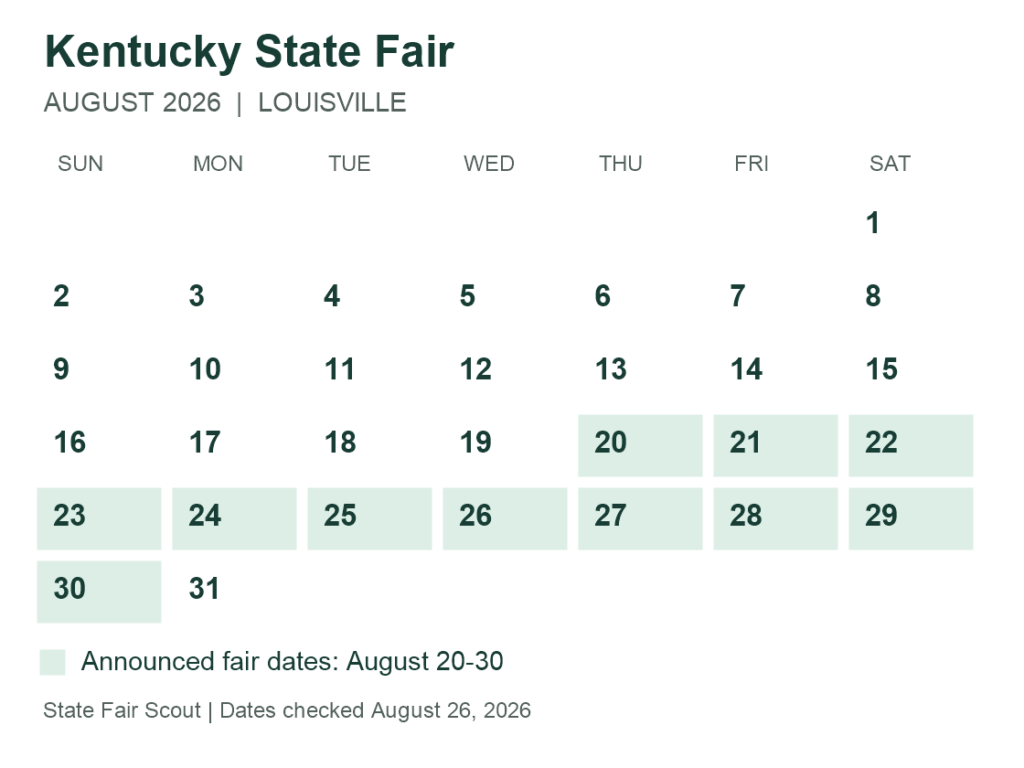 August 2026 calendar highlighting Kentucky State Fair dates from Thursday August 20 through Sunday August 30