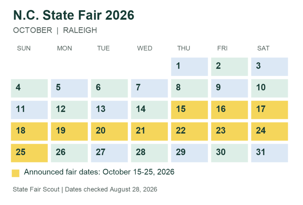 NC State Fair guide calendar highlighting October 15 through 25, 2026 in Raleigh