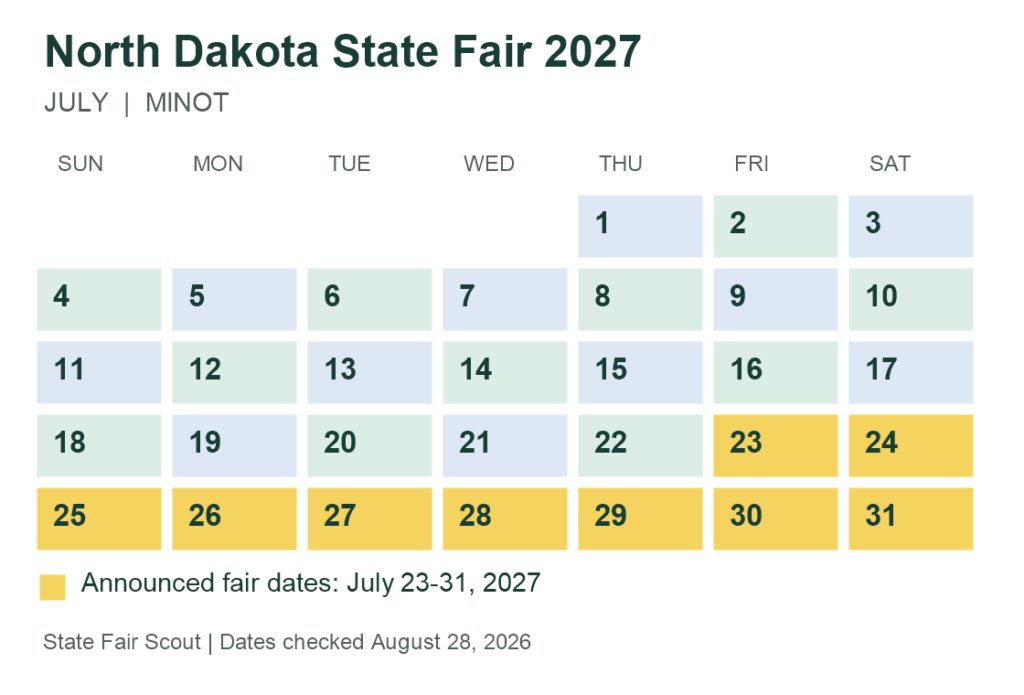 North Dakota fair calendar highlighting July 23 through 31, 2027 at the Minot state fairgrounds