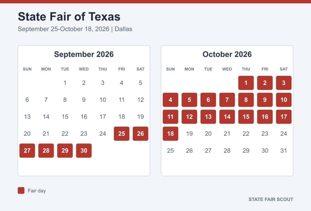 September and October 2026 calendars highlighting State Fair of Texas dates September 25 through October 18