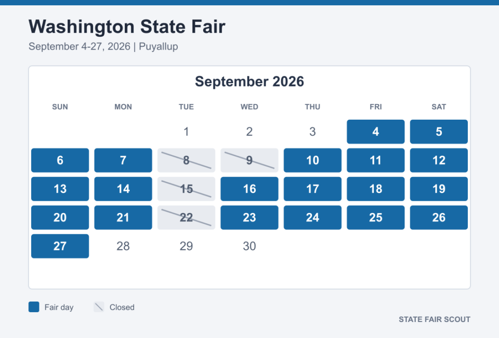September 2026 calendar highlighting Washington State Fair dates and its closed days in Puyallup