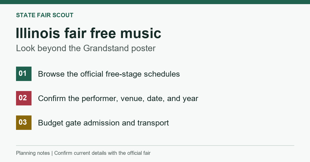 Illinois fair music plan: browse free stages, confirm the date, and distinguish concert tickets from admission