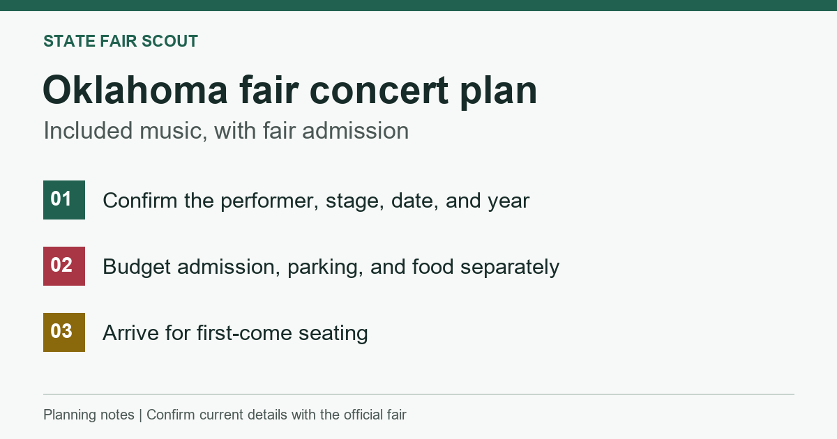 Oklahoma fair concert plan: confirm the stage, budget admission, and arrive for first-come seating